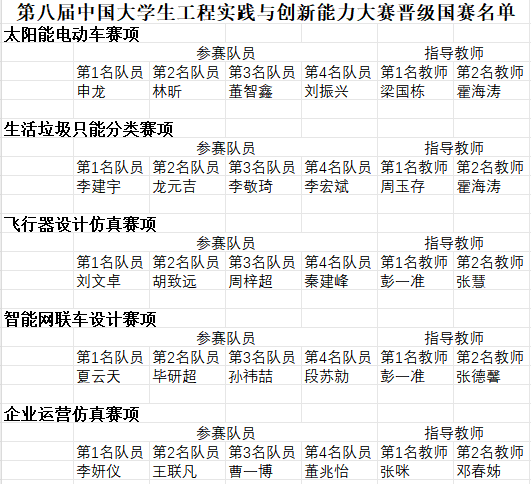 413670f6cb7e48c7974ac25659f1799c.png image.png